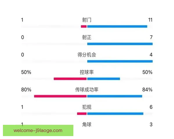 上海海港亚冠客场防守崩盘遭重创连输大比分