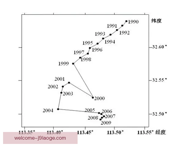 从对阵葡萄牙看吕迪格世俱杯表现稳定性的演变轨迹与关键比赛影响因素分析